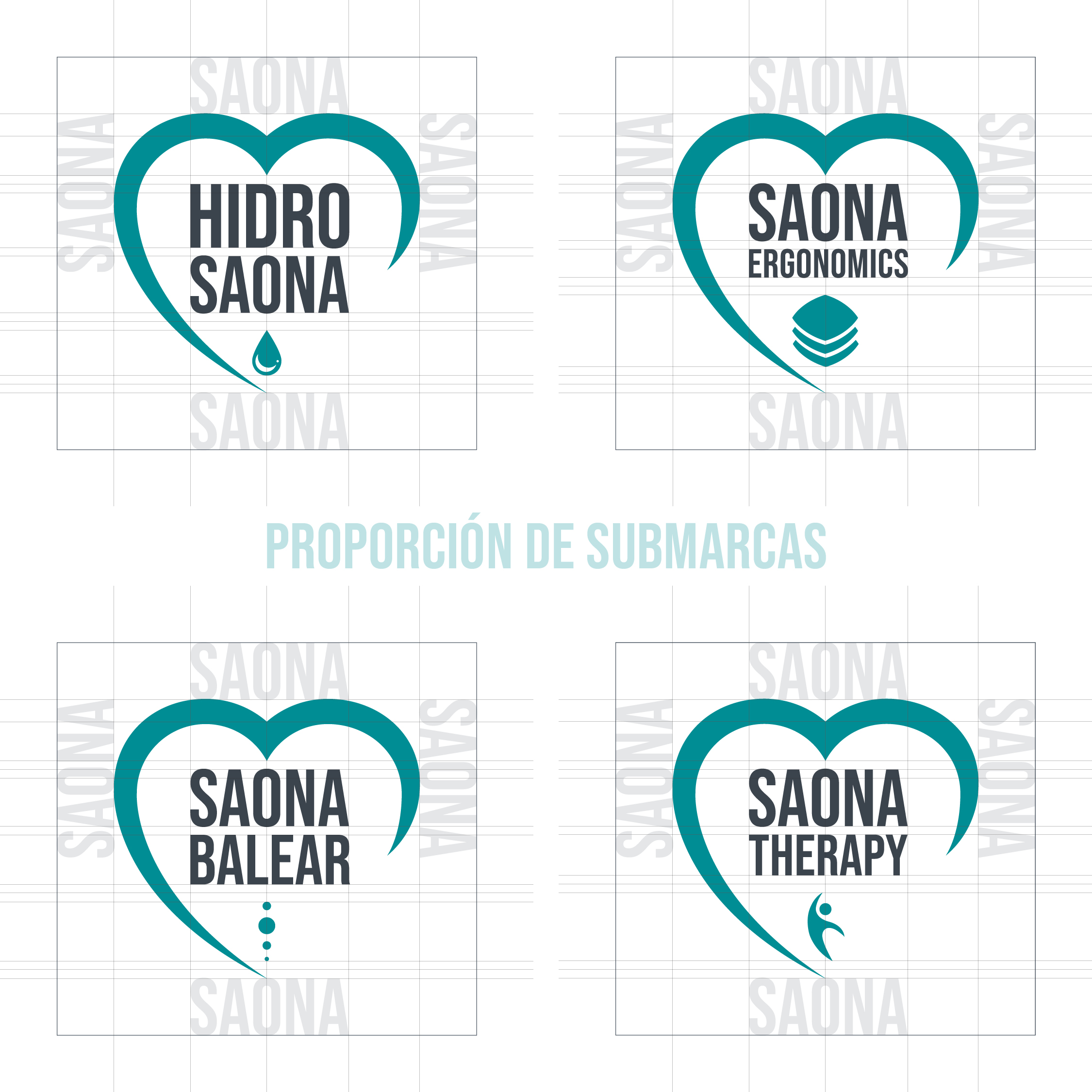 PROPORCIONES DE SUBMARCAS - Saona Grup